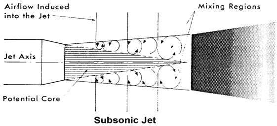 295_source of engine noise.png